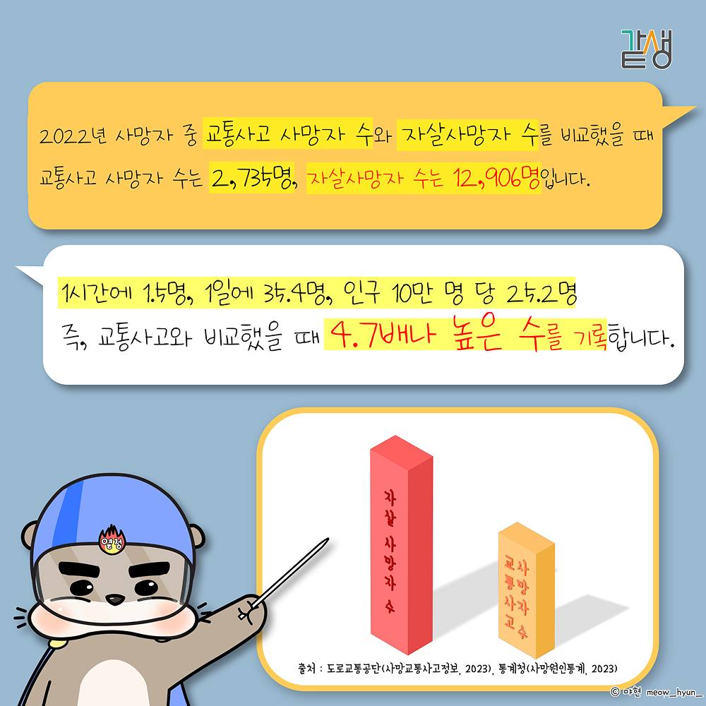 같생서포터즈 라이프가디언즈 카드뉴스 첫 번째 페이지